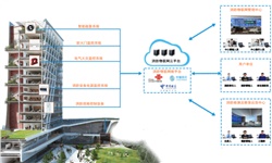 你知道智能疏散指示系統(tǒng)的必要性嗎？